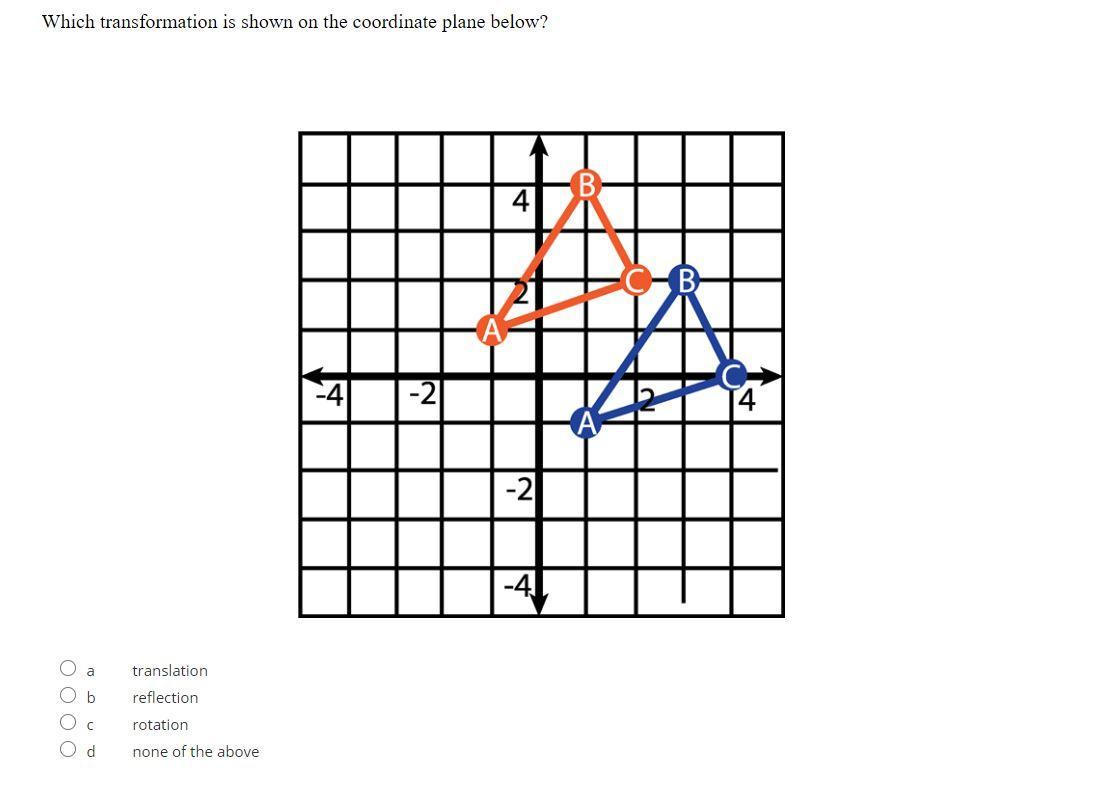 Which Transformation Is Shown On The Coordinate Plane Below?