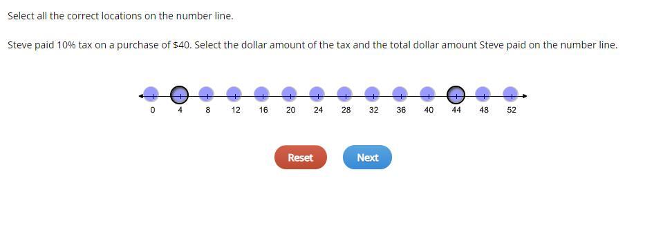 Select All The Correct Locations On The Number Line.Steve Paid 10% Tax On A Purchase Of $40. Select The