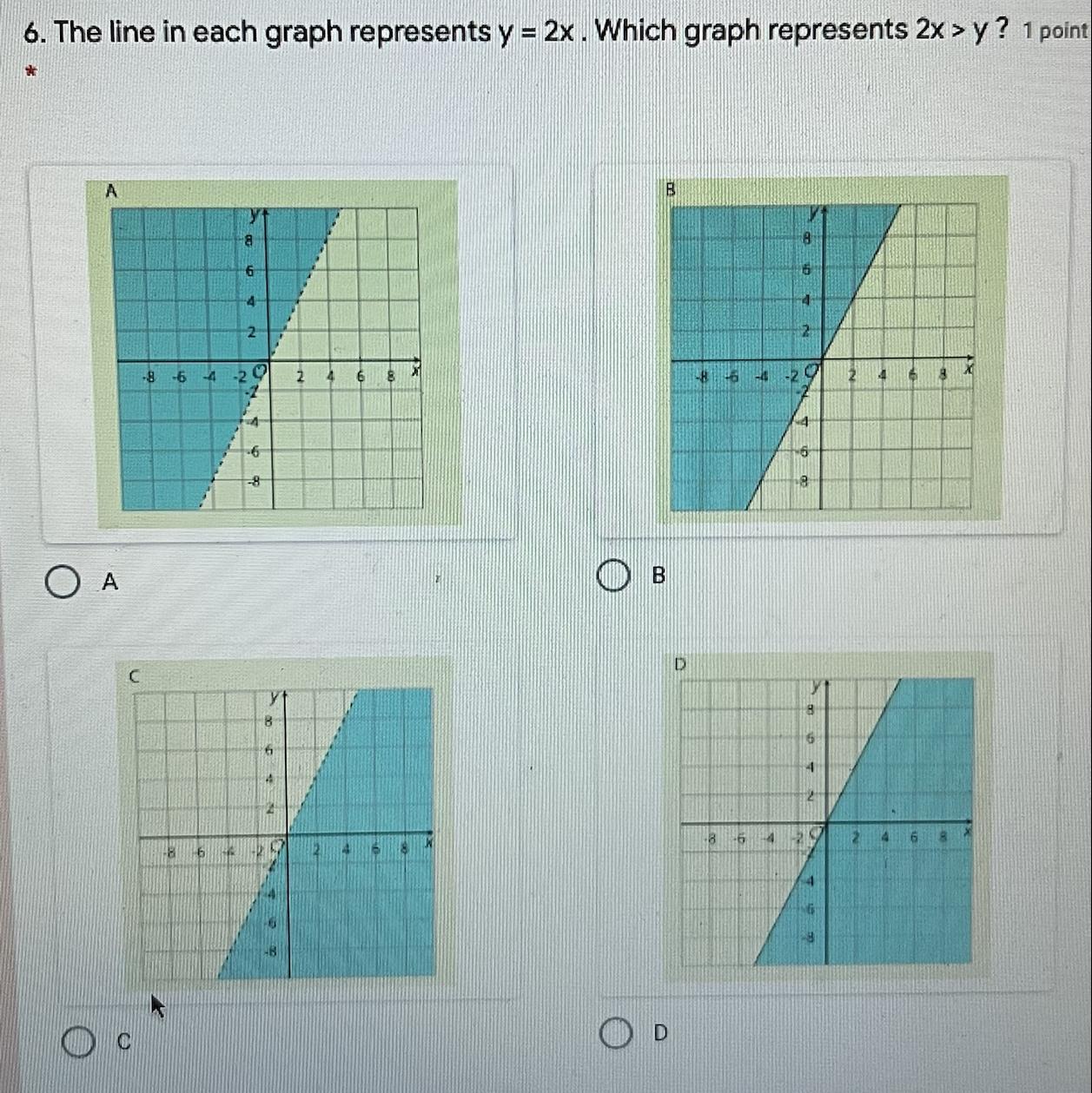 6. The Line In Each Graph Represente Y = 2x Which Grach Represents 2&gt; Y?