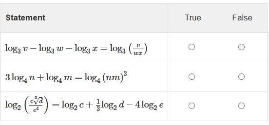 How Can The Logarithmic Expression Be Rewritten?Select True Or False For Each Statement.