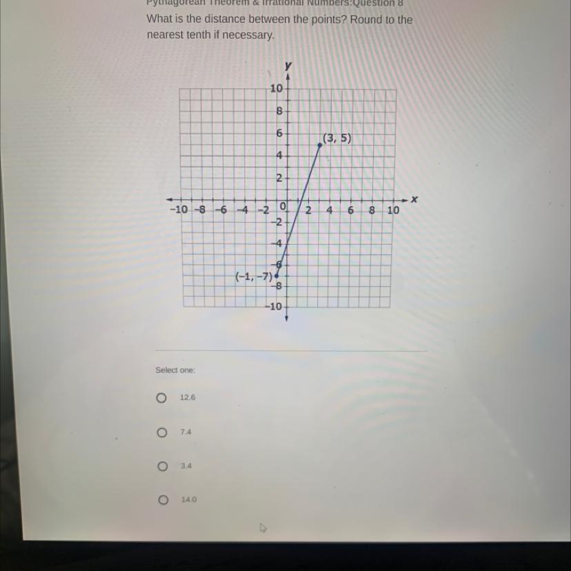 What Is The Distance Between The Points? Round To The Nearest Tenth If Neccesary