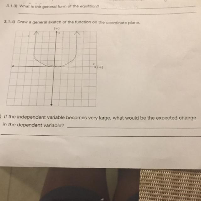 If The Independent Variable Becomes Very Large What Would Be The Expected Change In The Dependent Variable