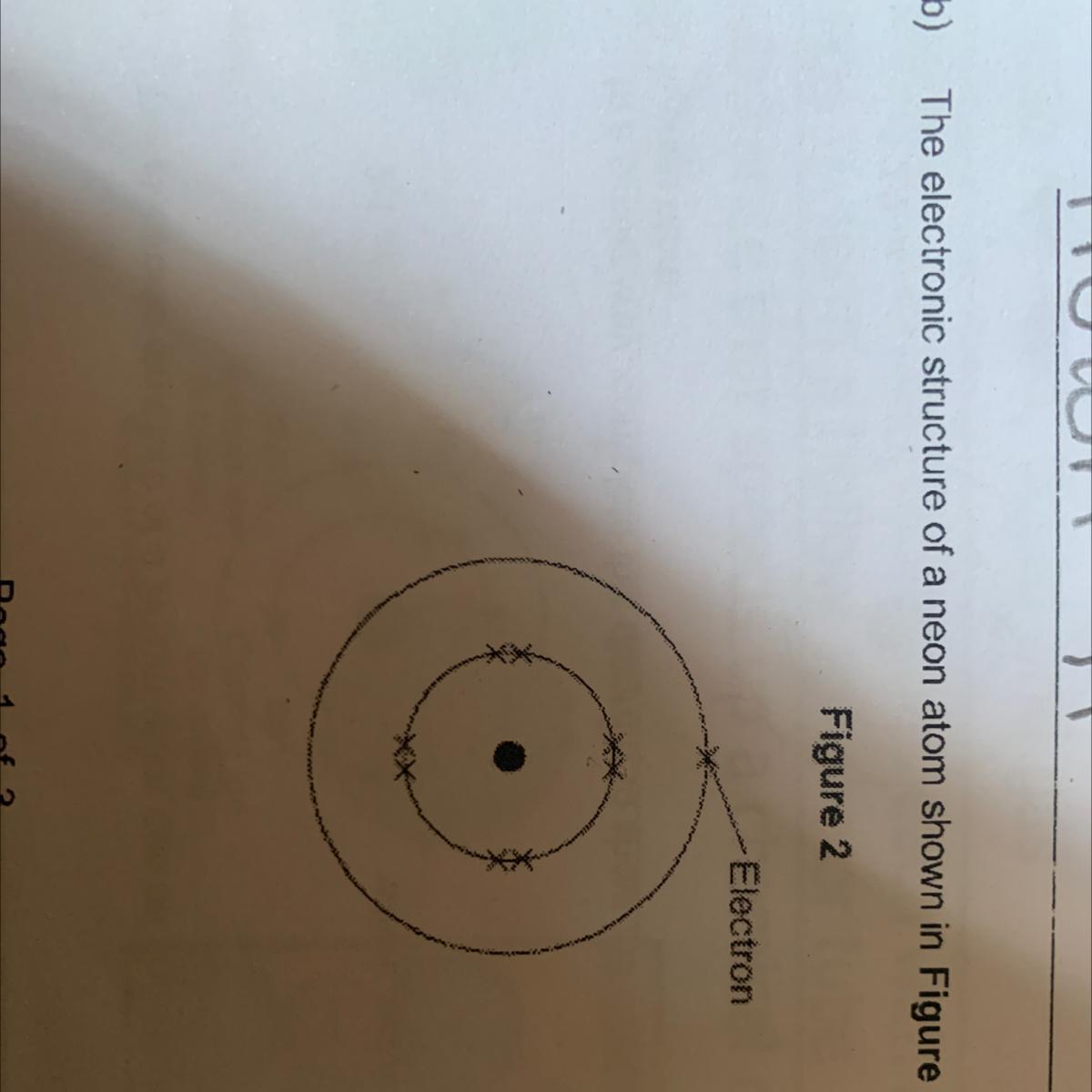 The Electronic Structure Of A Neon Atom Shown In Figure 2 Is Not Correct.Explain What Is Wrong With The