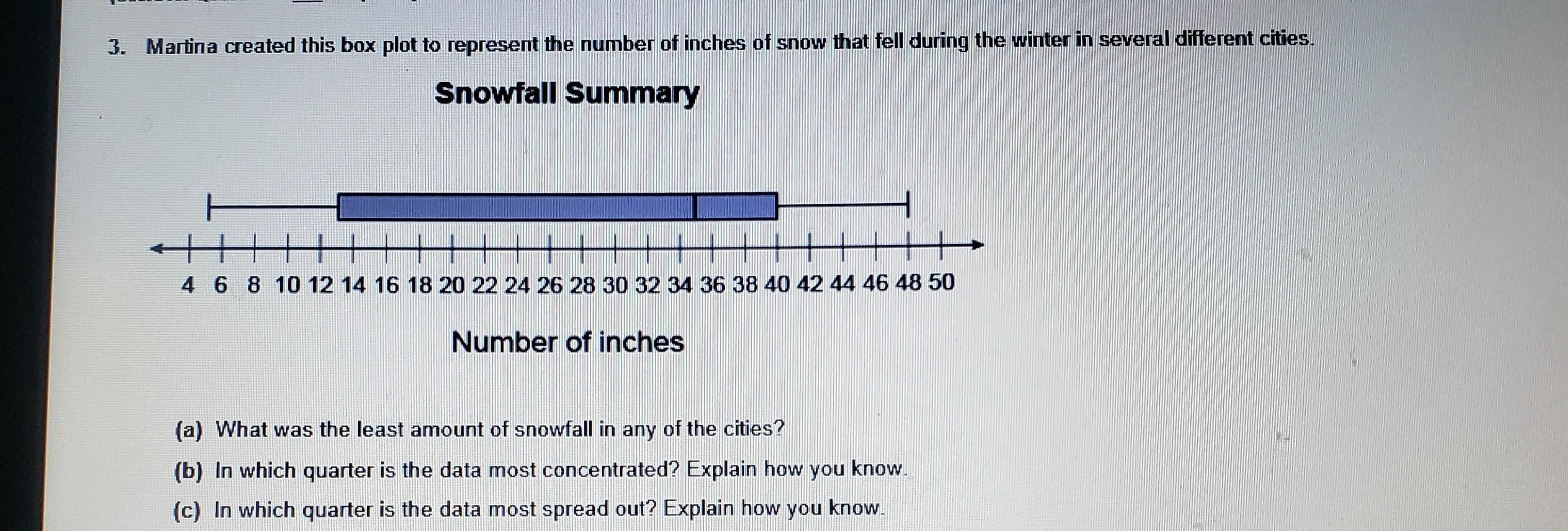  Martina Created This Box Plot To Represent The Number Of Inches Of Snow That Fell During The Winter