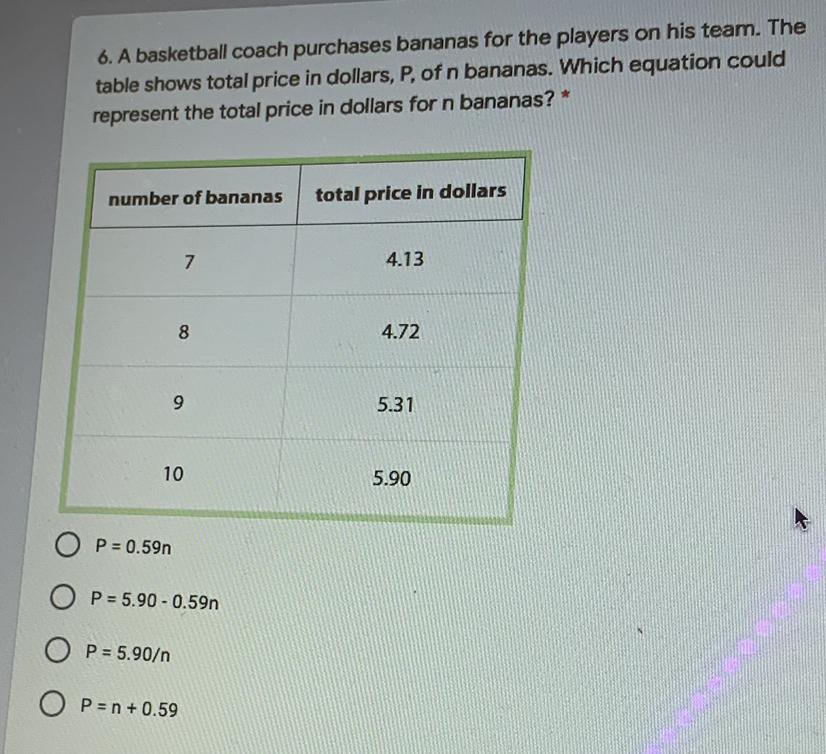 6. A Basketball Coach Purchases Bananas For The Players On His Team. Thetable Shows Total Price In Dollars.