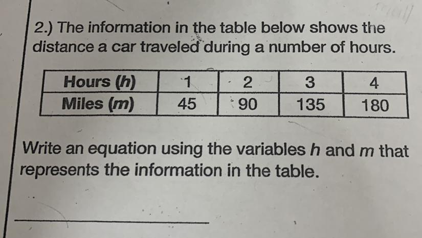 2.) The Information In The Table Below Shows Thedistance A Car Traveled During A Number Of Hours.Hours