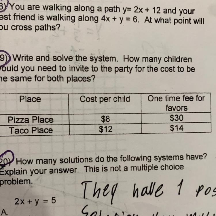 How Many Children Would You Need To Invite To The Party For The Cost To Be The Same Both Places 