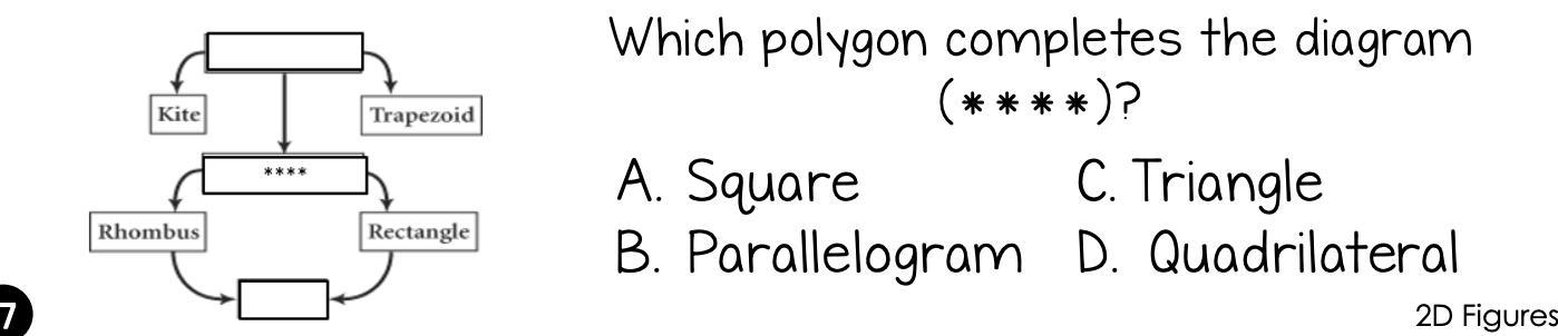 Hi. I Need Help With The Following Questions. ( These Arent Multiple Choice)Layout:1.2.3.