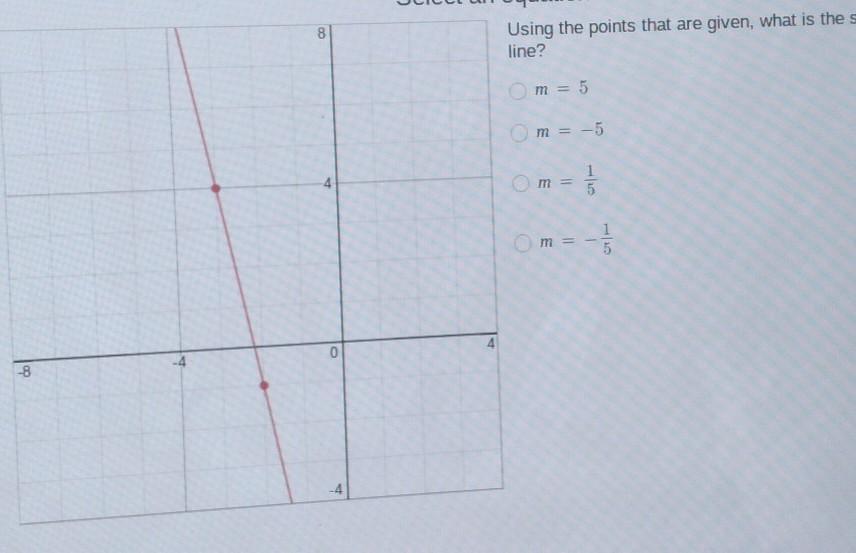 Using The Points That Are Given, What Is The Slop Of This Line? 