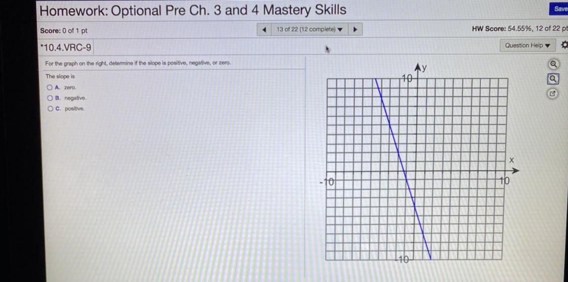  I Need Help To Determine Weather The Slope On This Graph Is A. ZeroB. Negative C. Positive 