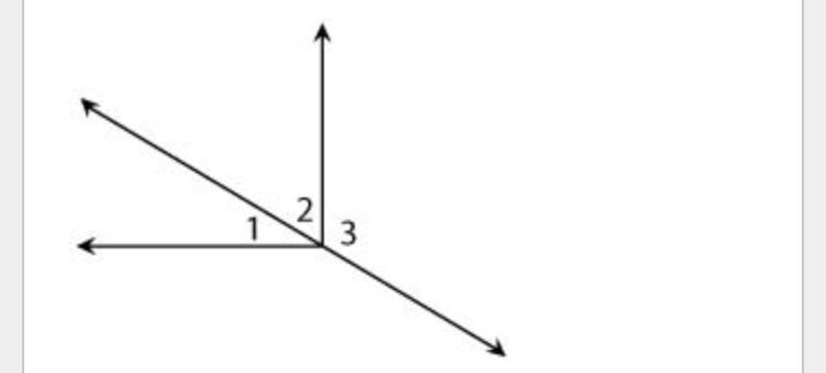 I WILL GIVE BRAINLIST In The Diagram Below, 1 And 2 Are Complementary. If The Measure Of 1 Is 25, What
