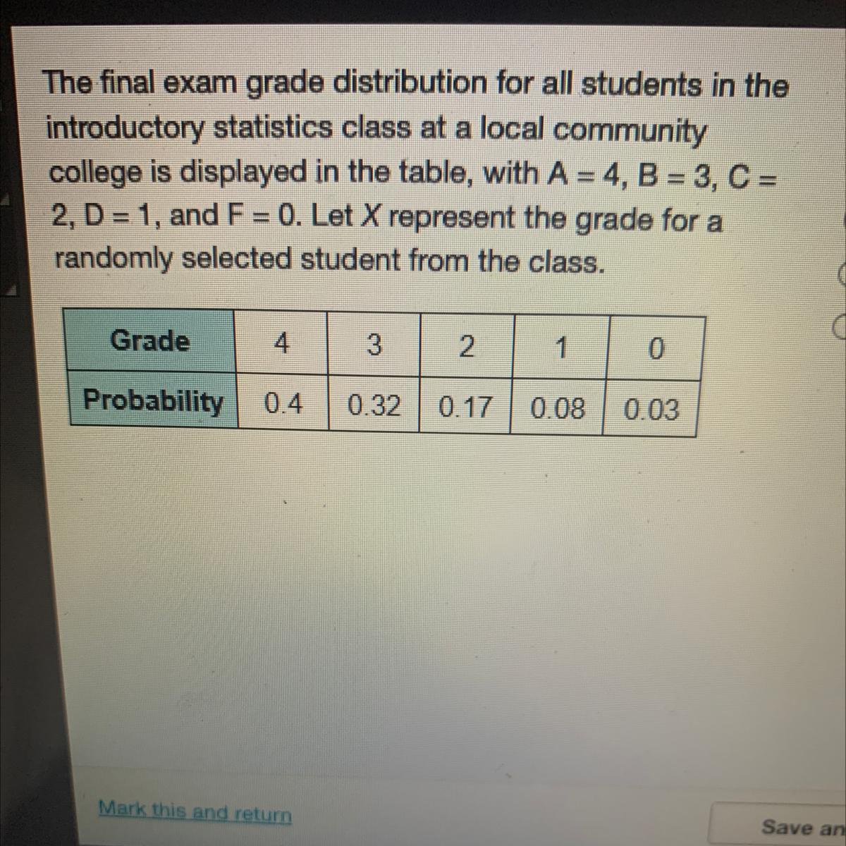 What Is The Mean Of The Distribution 