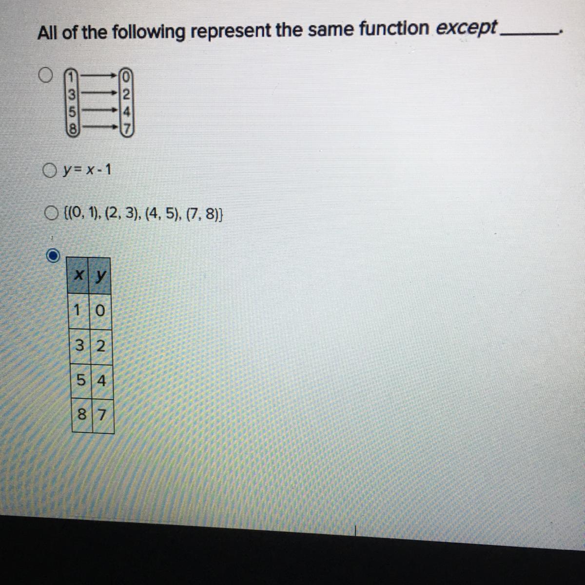 All Of The Following Represent The Same Function Except