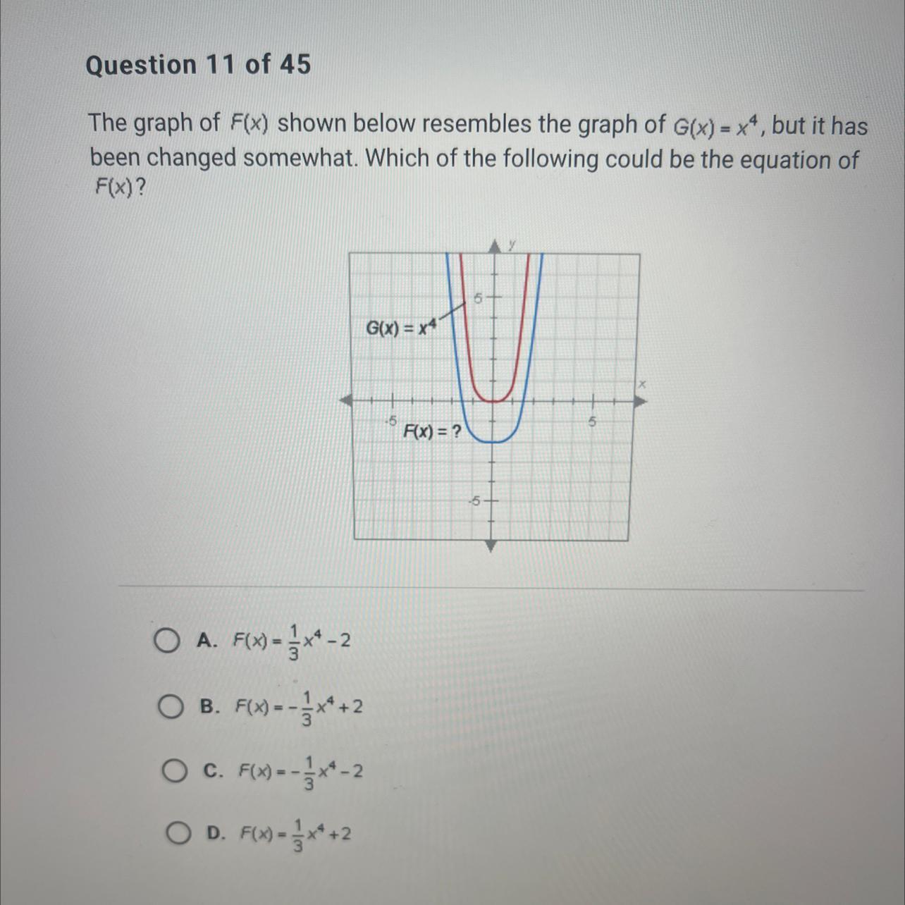 The Graph Of F(x) Shown Below Resembles The Graph Of G(x) = X4, But It Hasbeen Changed Somewhat. Which