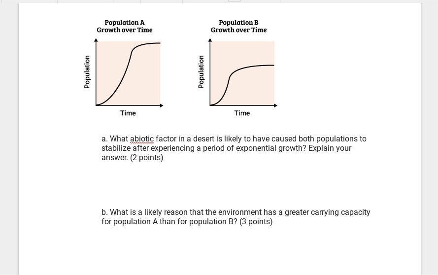 A. What Abiotic Factor In A Desert Is Likely To Have Caused Both Populations To Stabilize After Experiencing