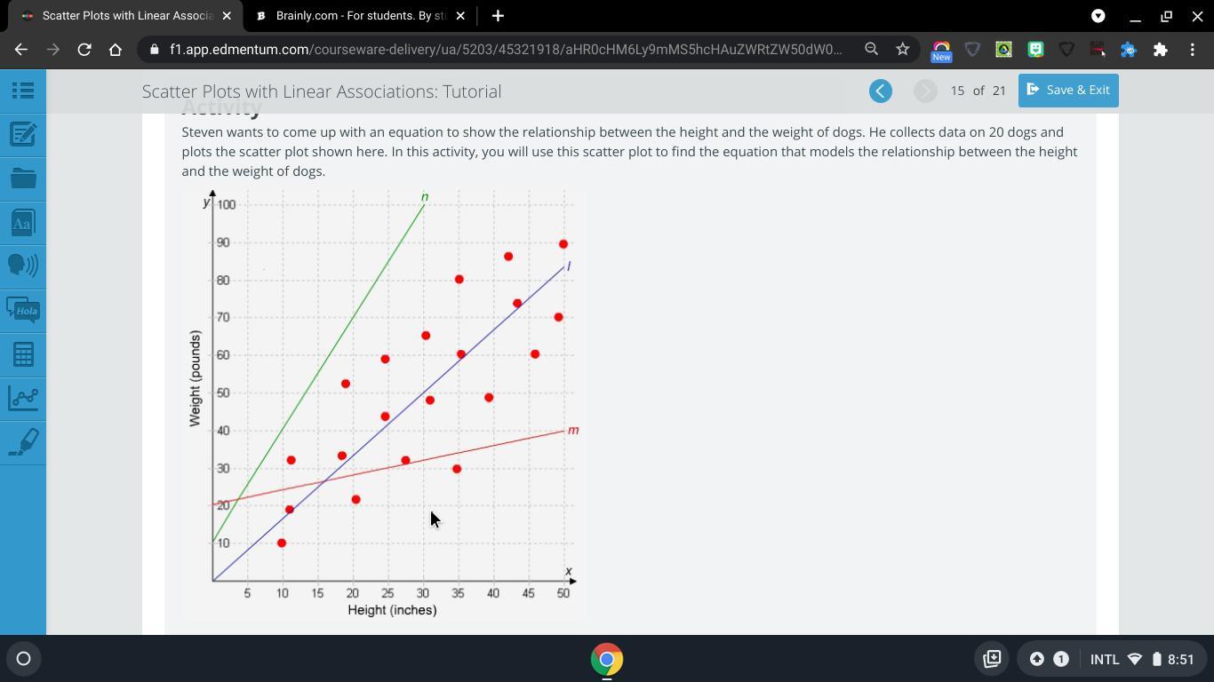 PLEASE HELP ASAP WILL MARK BRAINLIESTPart AWhich Line Best Fits The Data, L, M, Or N? Why?Part BIn The