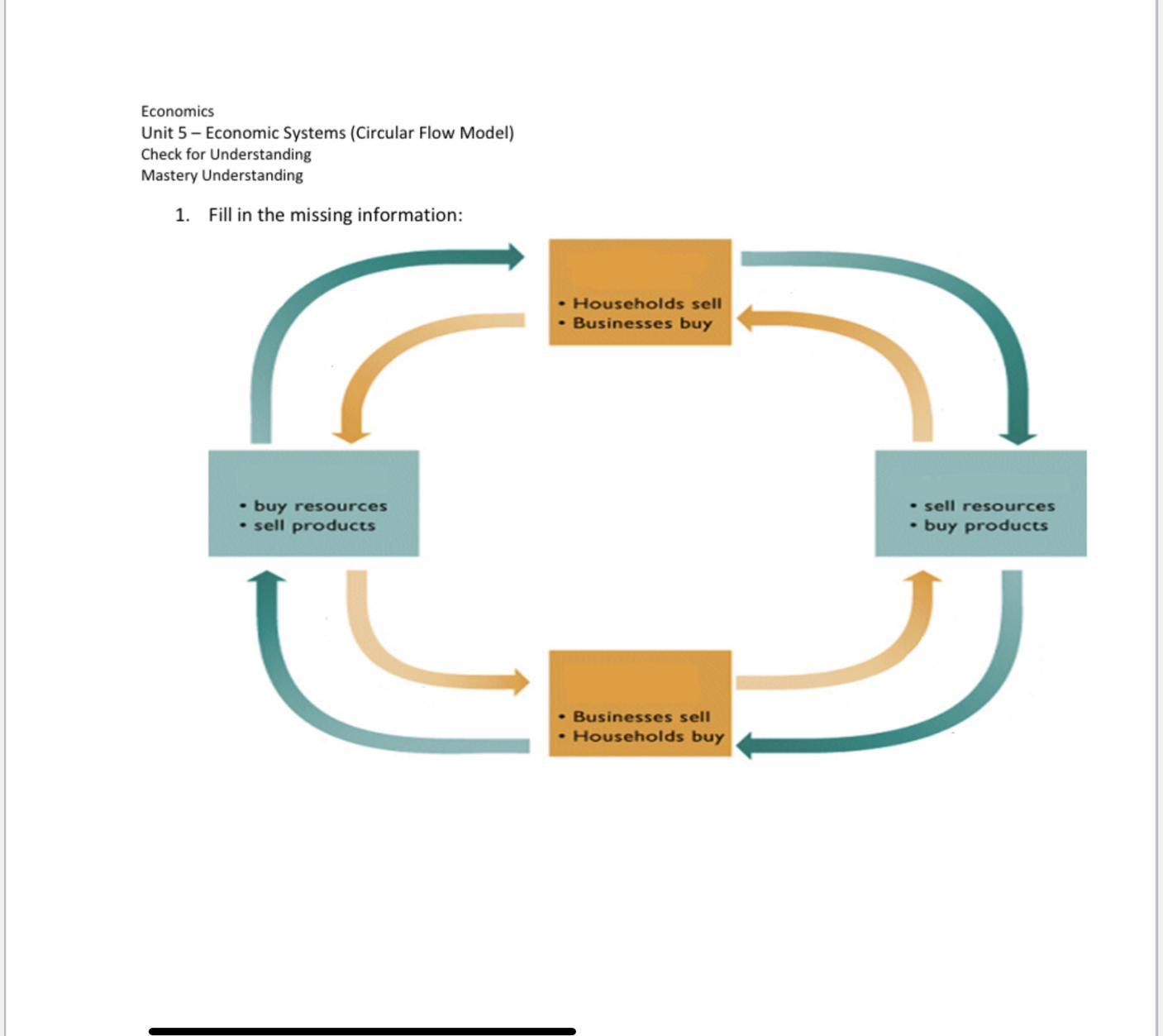 EconomicsUnit 5 - Economic Systems (Circular Flow Model)Check For UnderstandingMastery Understanding1.