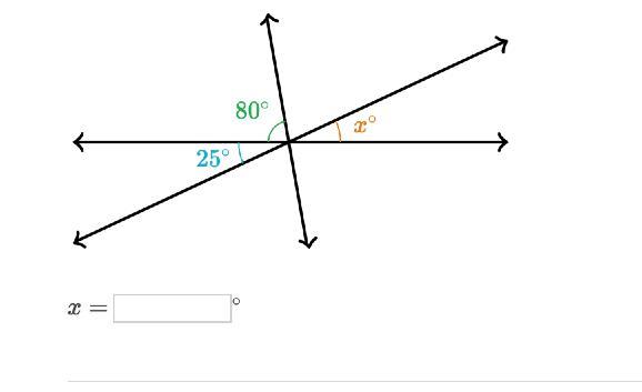 X =x=x, Equals ^\circ 