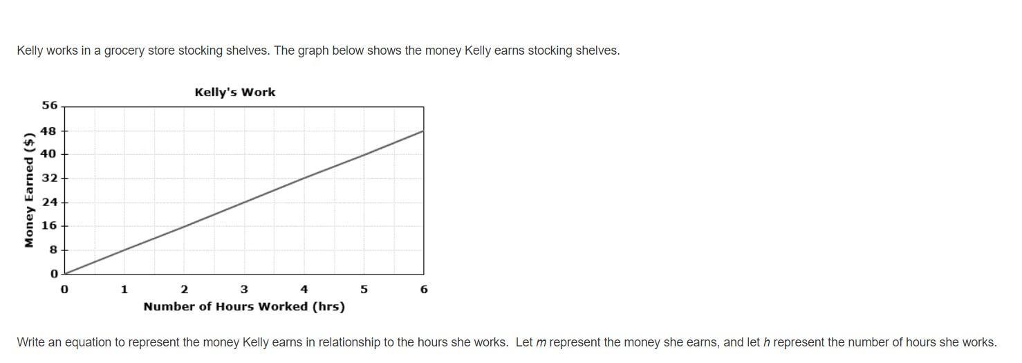 Please I Need Help For This.. Kelly Works In A Grocery Store Stocking Shelves. The Graph Below Shows