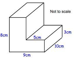 Find The Volume Of This Irregular Figure.