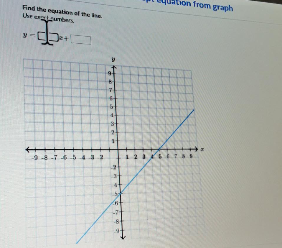 Find The Equation Of The Line. Use Exortumbers. St V = 2+ 9 8- 6+ 5+ -4 3+ 2+ 1+ T + -9-8-7-65 2 3 5