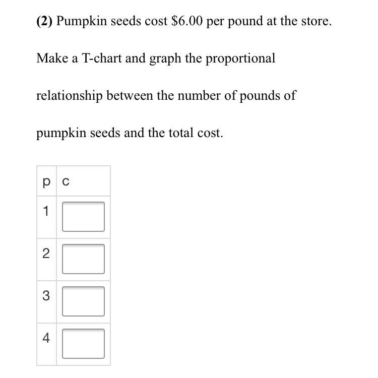 Pumpkin Seeds Cost $6.00 Per Pound At The Store. Make A T-chart And Graph The Proportional Relationship