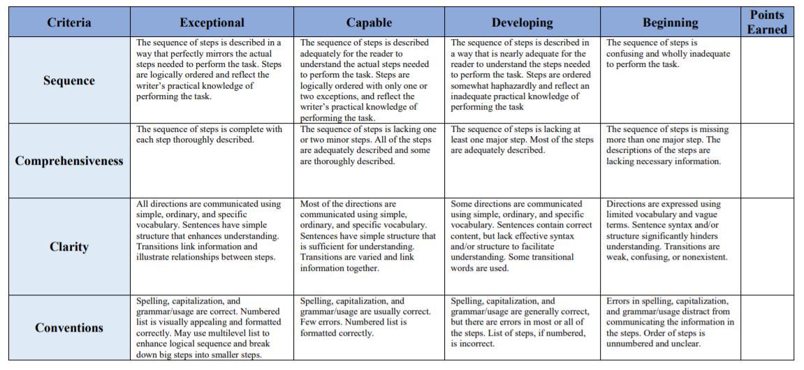 Can Someone Help Me With This Project Im Doing? Its Due Today..I Uploaded The Instructions And Rubric.