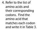 2.4.3 Lab Mutations AssignmentFilling Out The Table Shown.