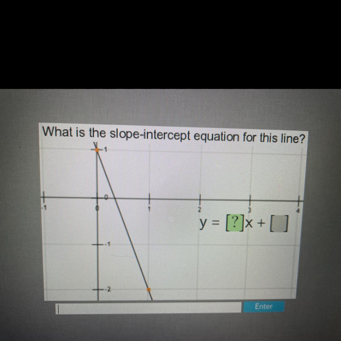 What Is The Slope-intercept Equation For This Line?y = [?]x +[?]