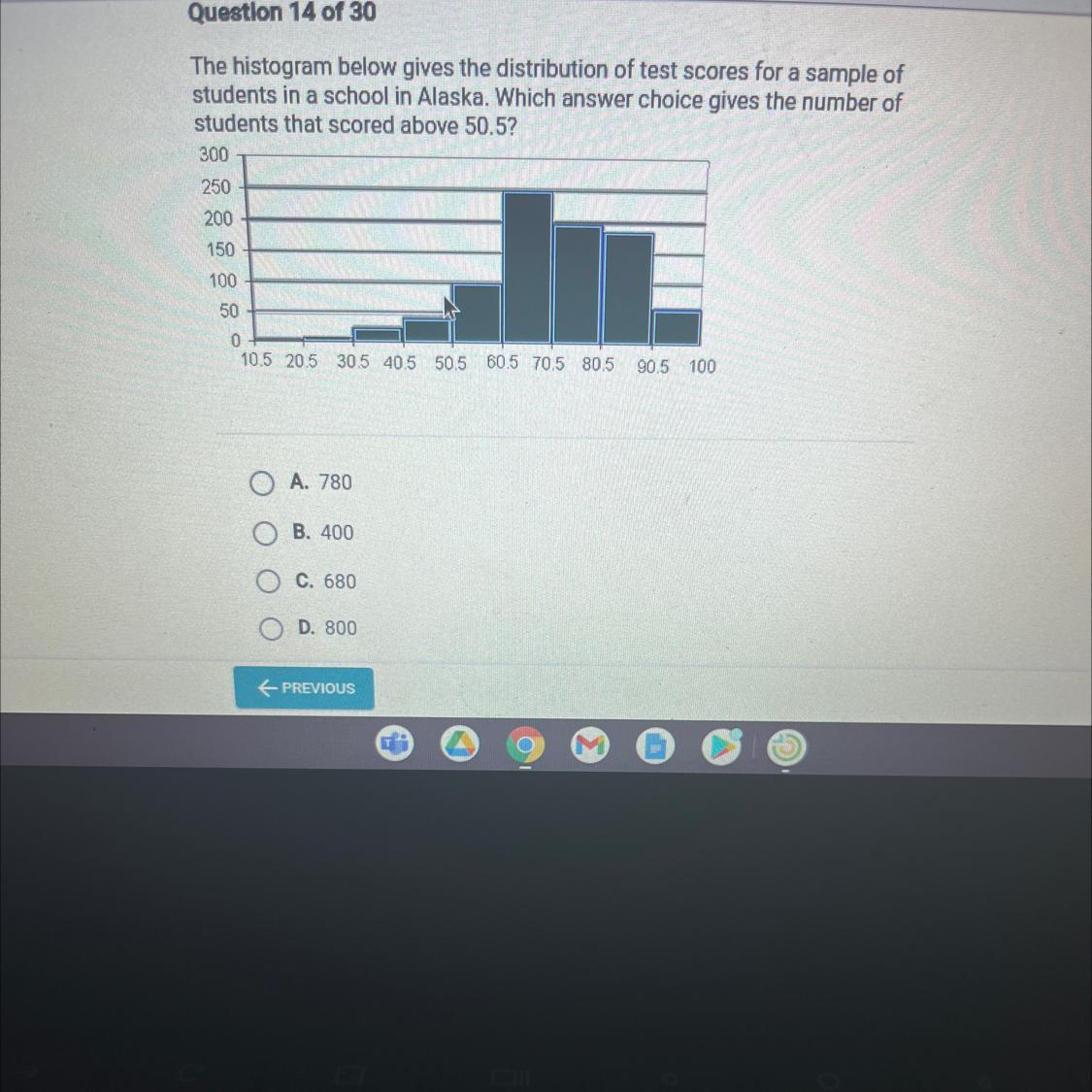 Question 14 Of 30The Histogram Below Gives The Distribution Of Test Scores For A Sample Ofstudents In