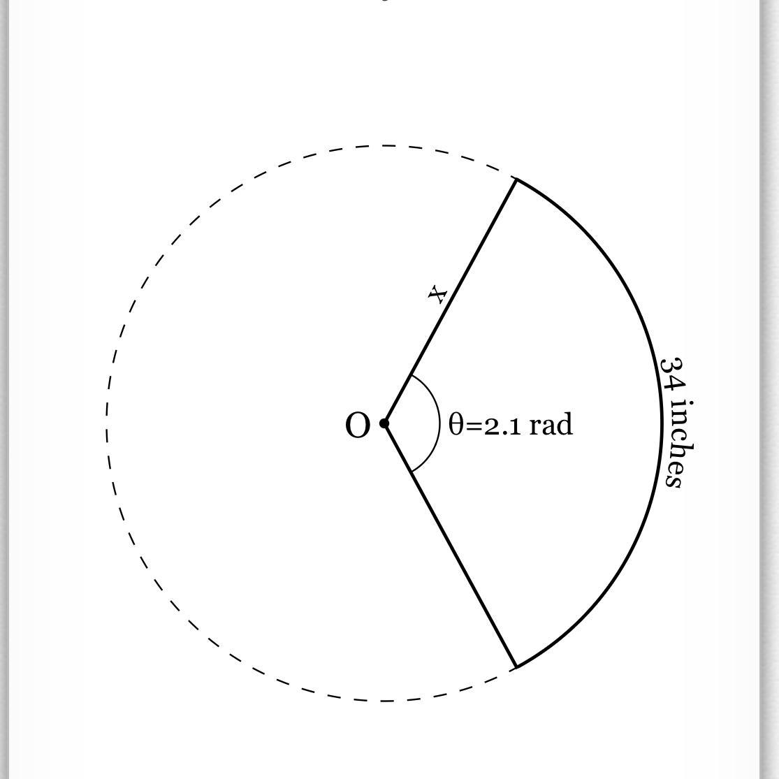 Circle O Shown Below Has An Arc Of Length 34 Inches Subtended By An Angle Of 2.1 Radians. Find The Length