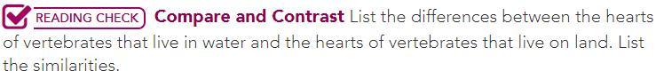 List The Differences Between The Hearts Of Vertebrates That Live In Water And The Hearts Of Vertebrates