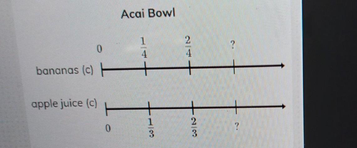 Which Ratio Of Cups Of Banana To Cups Of Apple Juice Is Also Equivalent To :? 4/4 : 3/3 3/3 : 3/4 3/4