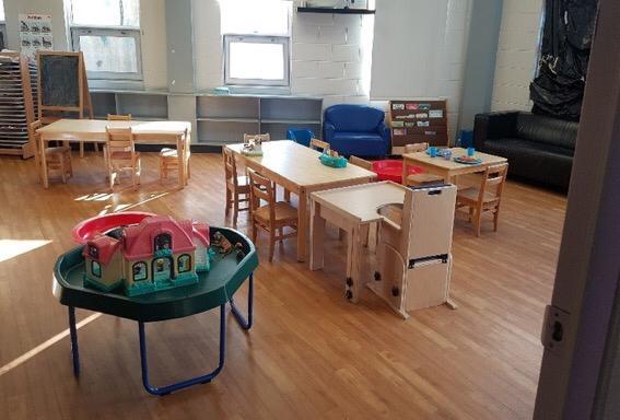 Please Help With One Question How Effectively Do You Think This Room Is Being Used By Children? What