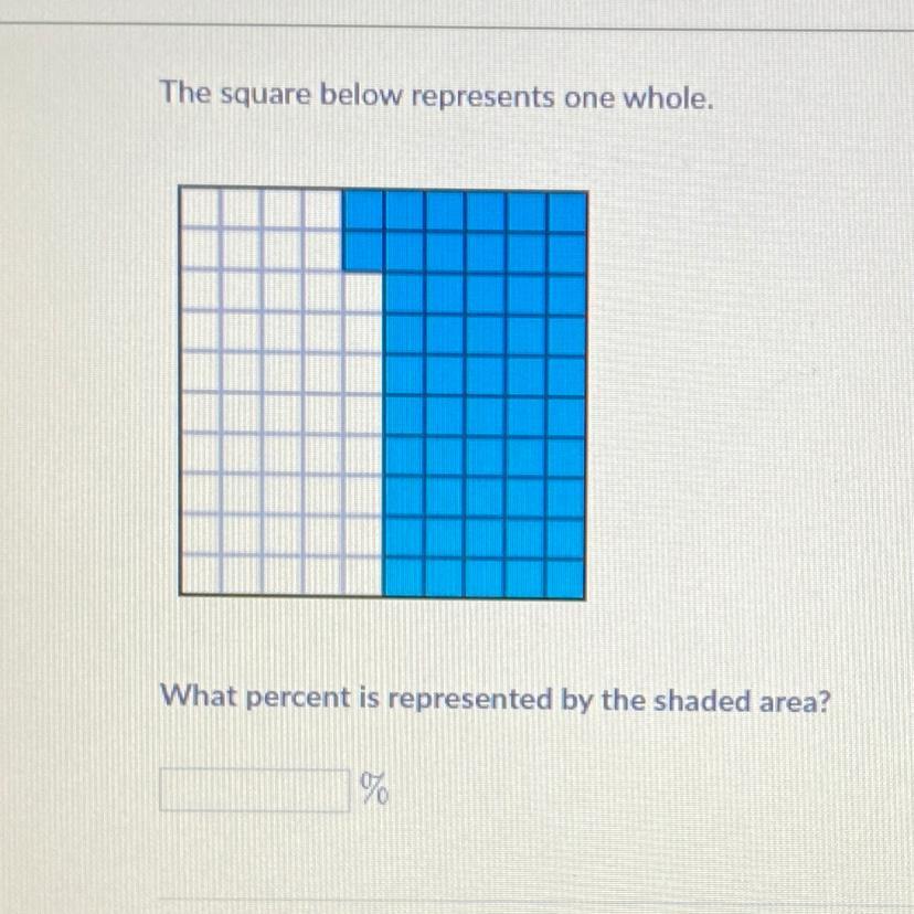 What Percent Is Represented By The Shaded Area?