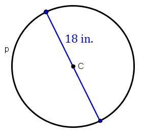 Find The Area Of This Circle. Area = _______ In2. Use 3.14 For Pi And Round To The Nearest Tenth. A.