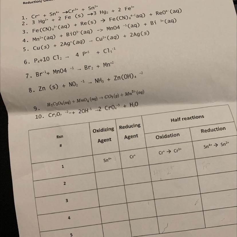 Its A Practice Worksheet, The Name Is Reduction / Oxidation Reactions Need Help With Number 2 Please