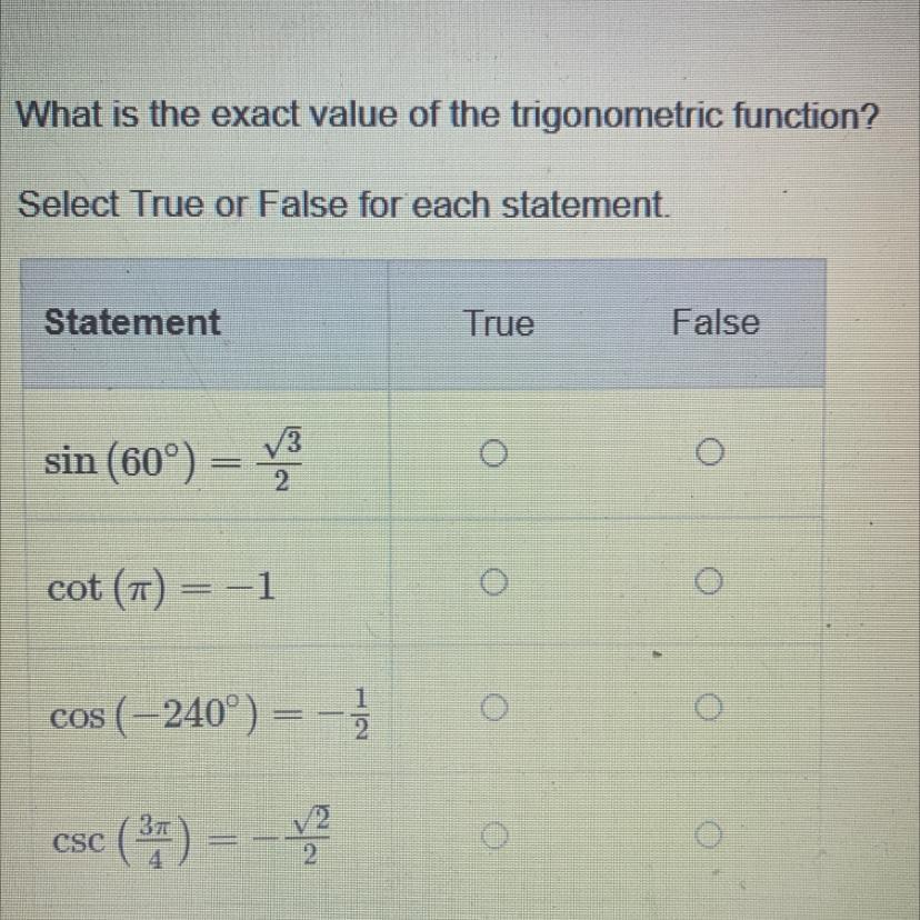 Really Need Help Solving This, Having Trouble With It. It Is Trigonometry And It Is From My Online ACT