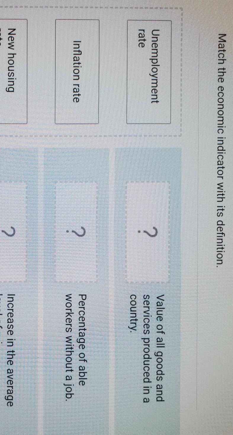 Match The Economic Indicator With Its Definition.UnemploymentrateValue Of All Goods Andservices Produced