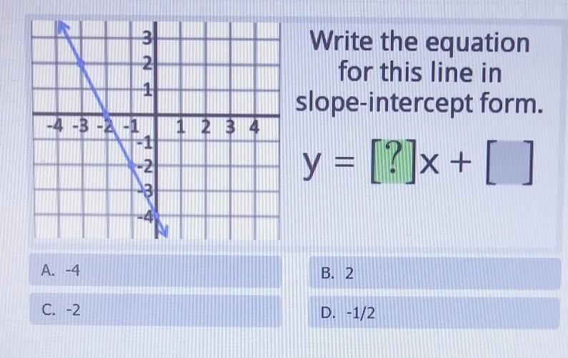 Write The Equation For This Line In Slope Intercept Form.y= ? + __ A) -4 B) 2c) -2 D) -1/2