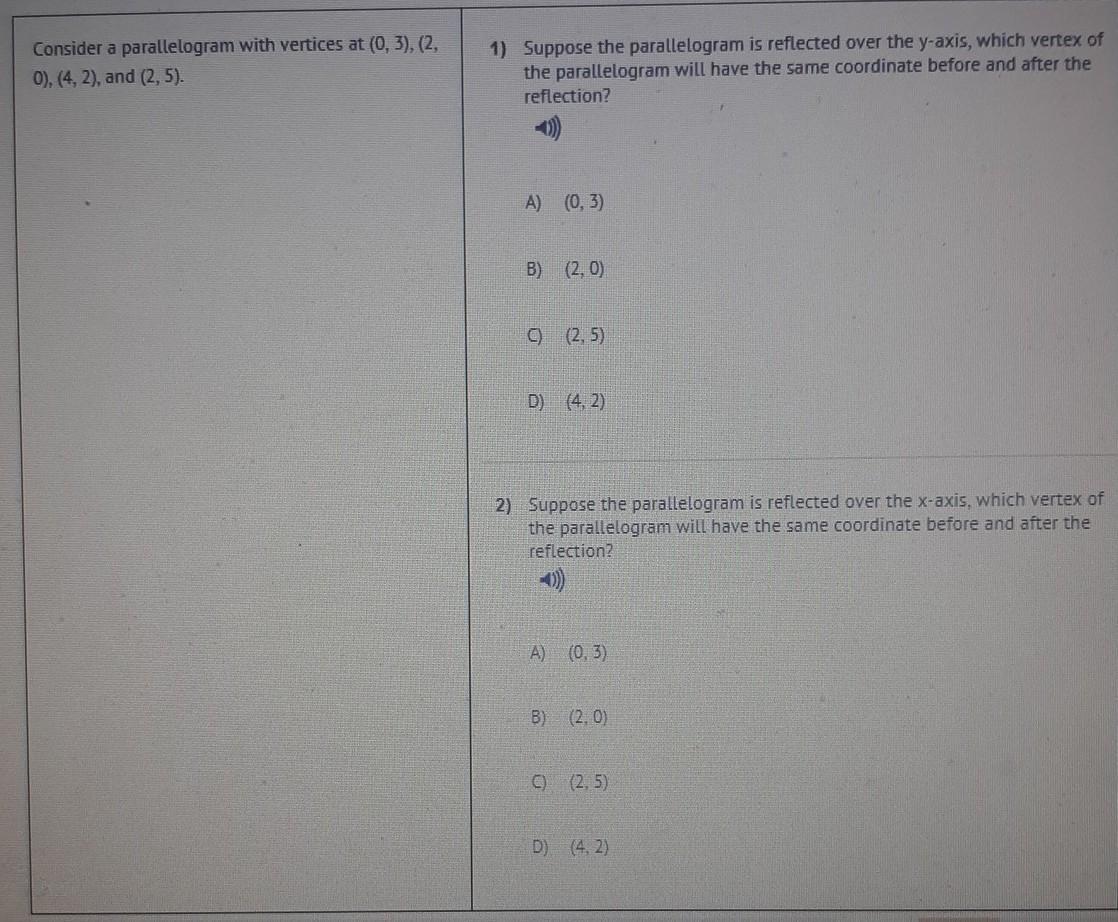 PLEASE HELP ME WITH QUESTIONS 1 AND 2! NO LINKS OR SPAMS!!! THANKS!!!!!!!!!