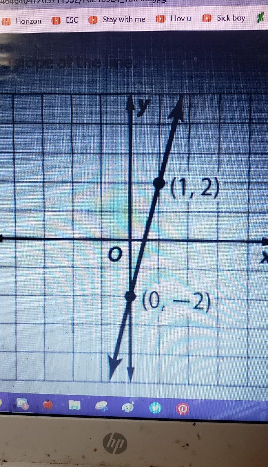 Find The Slope Of This Line