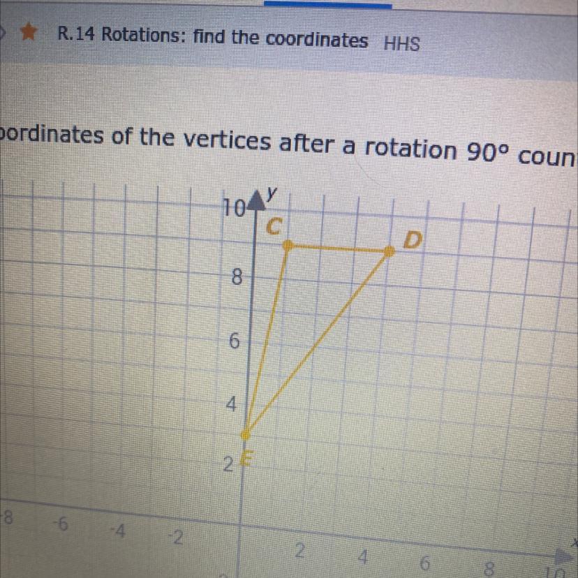 Write The Coordinates Of The Vertices After A Rotation Of 90 Degrees Counter Clock Wise Around The Origin.