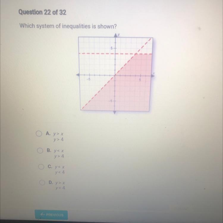 Which System Of Inequalities Is Shown?