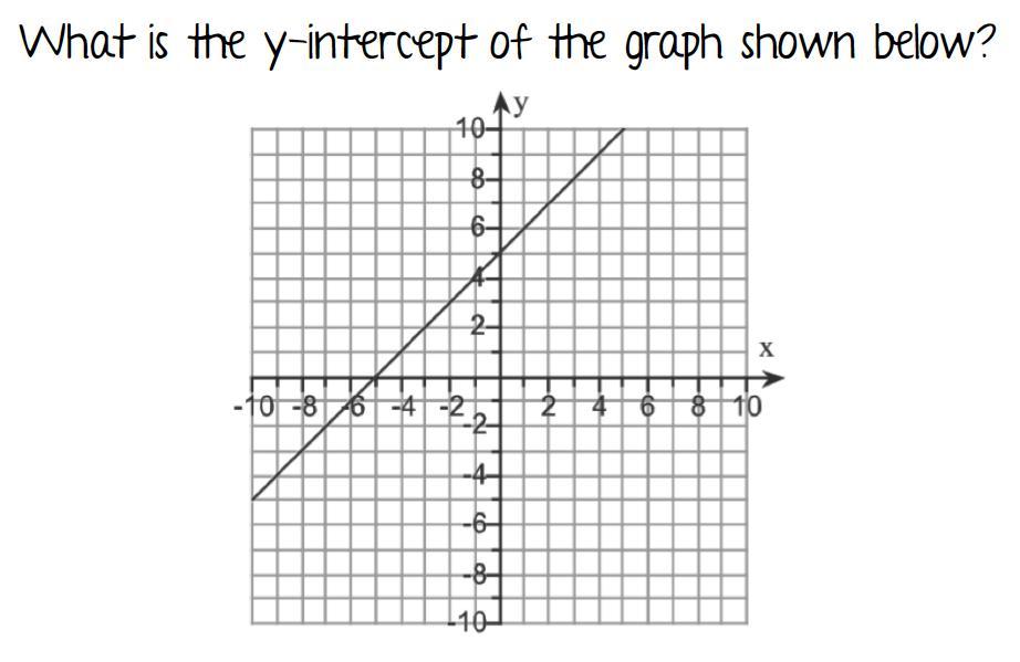 PLEASE HELP! WILL GIVE BRAINLIEST!