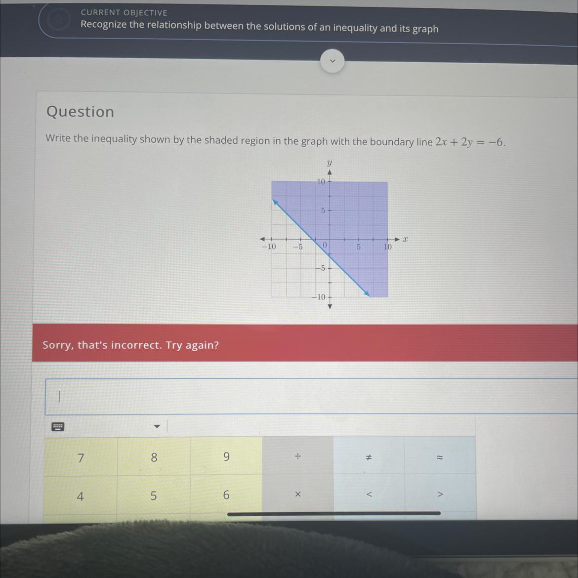 Write The Inequality Shown By The Shaded Region In The Graph With The Boundary Line 2x + 2y = -6