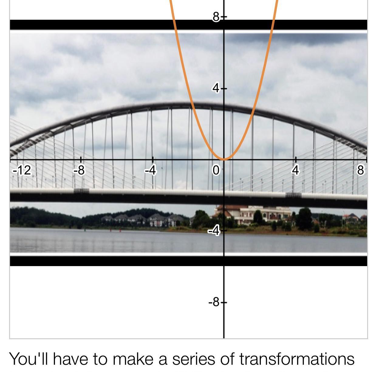 You'll Have To Make A Series Of Transformations To Make This Parabola Fit The Bridge. Describethem