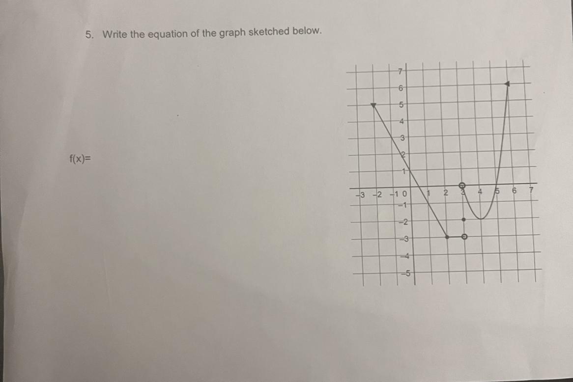 Write The Equation Of The Graph Sketch Below