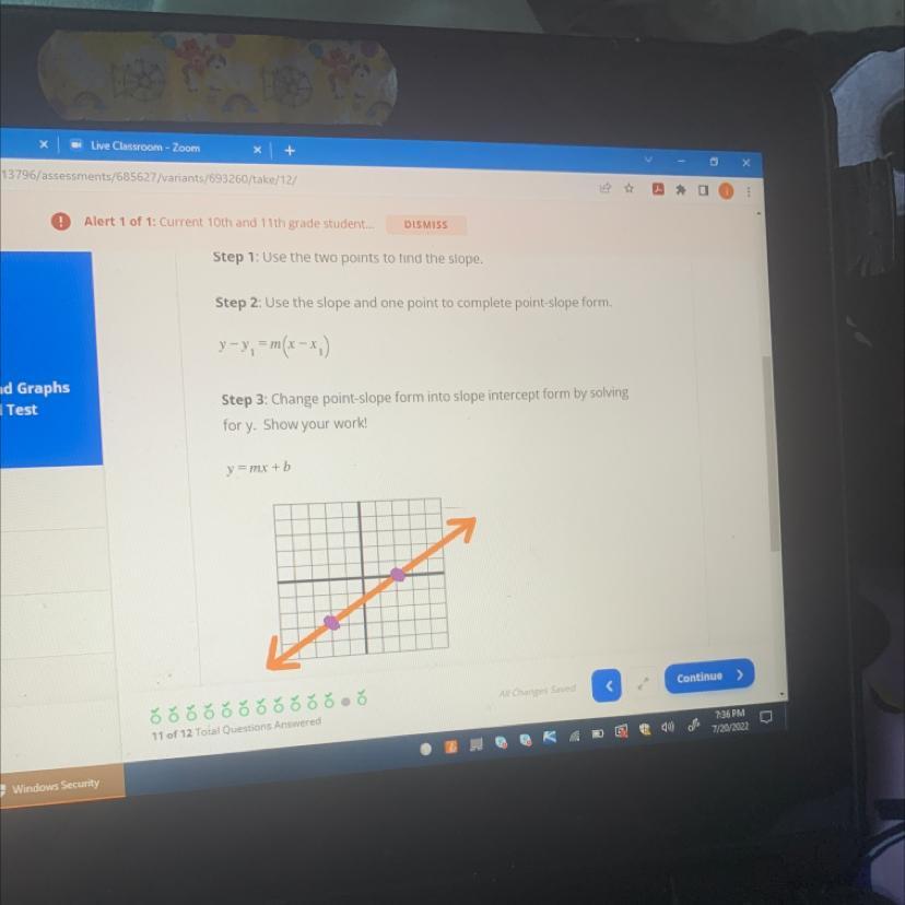 Question 12From The Given Graph, Use Two Points To Write An Equation In Point-slope Form And Then Change