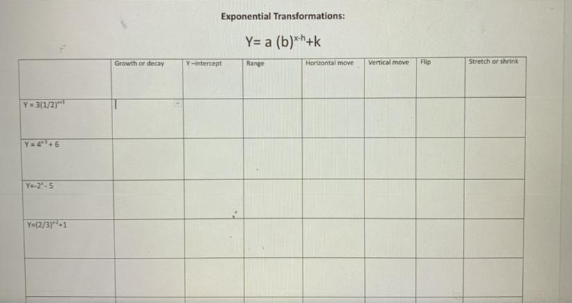  Exponential Transformations: Identify If They Represent Growth Or Decay, Range, Horizontal Move, Vertical